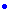 ^